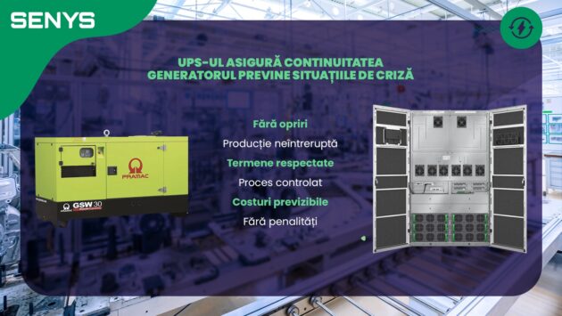UPS-uri industrial